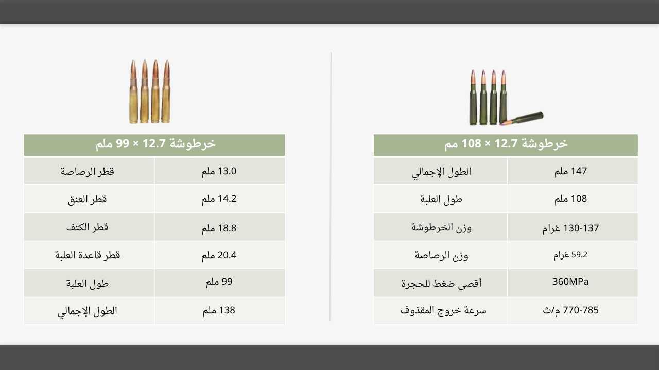 (العربية) (2)